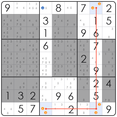 advantages of sudoku